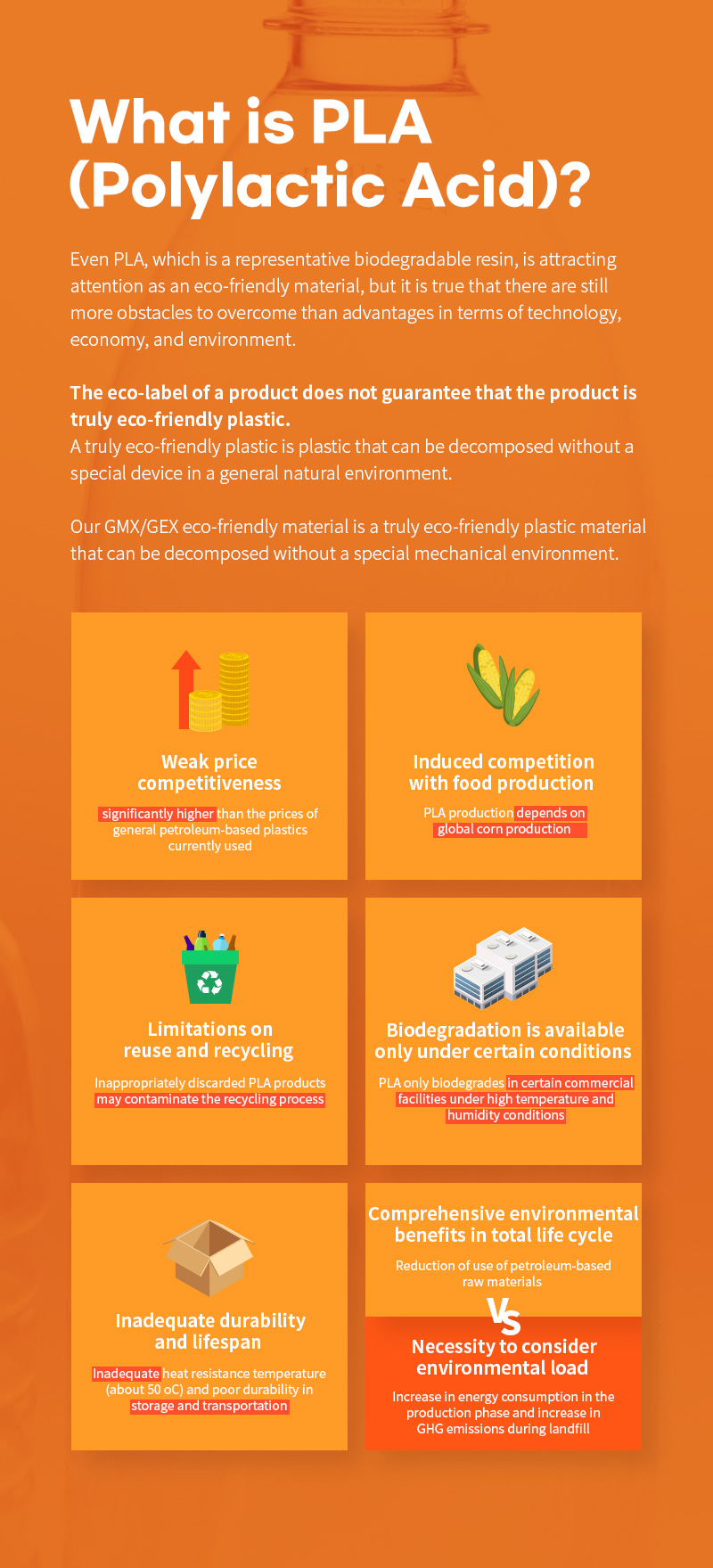 What is PLA (Polylactic Acid)?